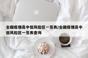 全国疫情高中低风险区一览表/全国疫情高中低风险区一览表查询