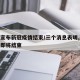 国家宣布新冠疫情结束/三个消息表明,新冠疫情即将结束