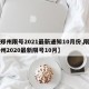 【郑州限号2021最新通知10月份,限号郑州2020最新限号10月】