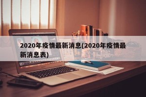2020年疫情最新消息(2020年疫情最新消息表)