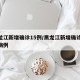 黑龙江新增确诊15例/黑龙江新增确诊15例病例